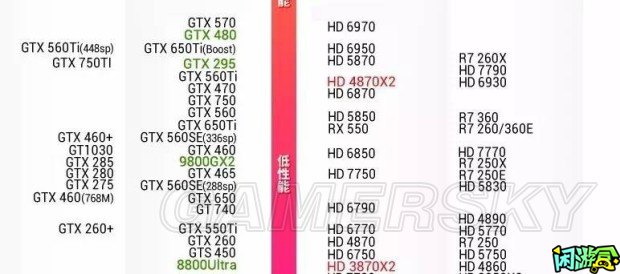 闲游盒,能否成为首个0差评的新地图,绝地求生买卖账号,绝地求生交易,绝地求生steam交易,绝地求生怎么买卖,pubgtool,pubg全球账号注册地址,pubg全球账号怎么注册,pubg账号封禁怎么解封,pubg游戏账号交易平台,pubg账号交易平台哪个好,pubg号交易平台,pubg怎么交易