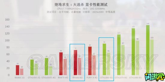 闲游盒,能否成为首个0差评的新地图,绝地求生买卖账号,绝地求生交易,绝地求生steam交易,绝地求生怎么买卖,pubgtool,pubg全球账号注册地址,pubg全球账号怎么注册,pubg账号封禁怎么解封,pubg游戏账号交易平台,pubg账号交易平台哪个好,pubg号交易平台