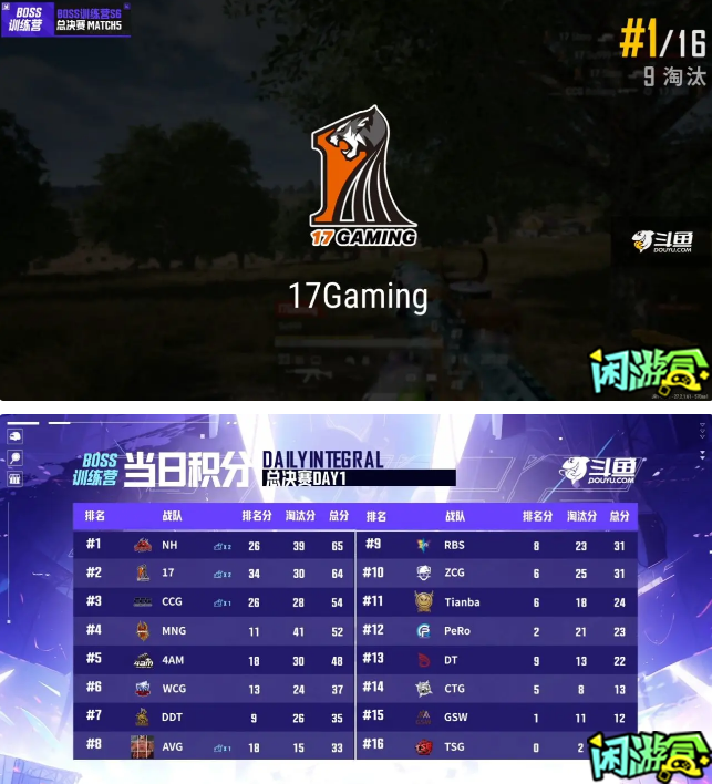 闲游盒,绝地求生买卖账号,绝地求生交易,绝地求生steam交易,绝地求生怎么买卖,pubgtool,pubg全球账号注册地址,pubg全球账号怎么注册,pubg账号封禁怎么解封,pubg游戏账号交易平台,pubg账号交易平台哪个好,pubg号交易平台