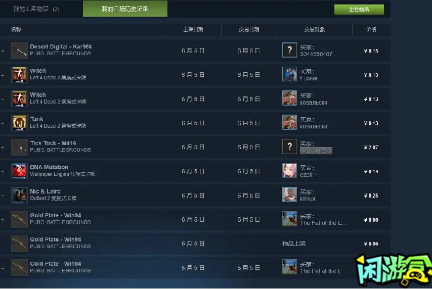 闲游盒,绝地求生买卖账号,绝地求生交易,绝地求生steam交易,绝地求生怎么买卖,pubgtool,pubg全球账号注册地址,pubg全球账号怎么注册,pubg账号封禁怎么解封,pubg游戏账号交易平台,pubg账号交易平台哪个好,pubg游戏账号交易平台,pubg号交易平台