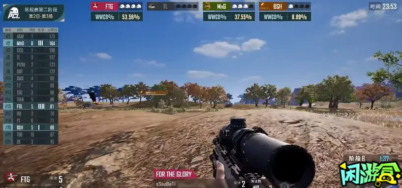 4打3，MnG与FTG正面遭遇，双方人头互换，3打1，恭喜FTG8杀吃鸡。