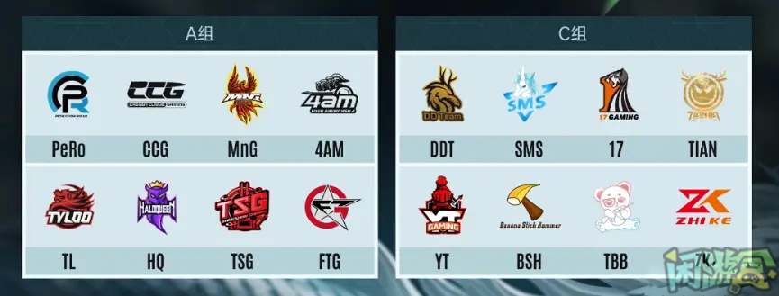 绝地求生：PCL2024春季赛第二轮D2：MnG极致运营，206分登顶榜首