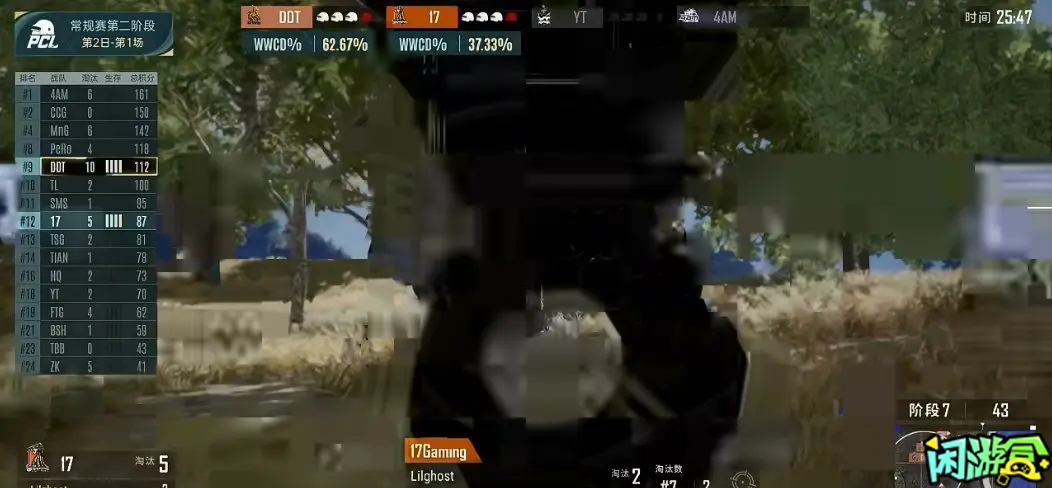 张德胜正面顶住压力击倒小五，自己仅剩1滴血，张德胜PEEK将小鬼淘汰，恭喜DDT14杀吃鸡。