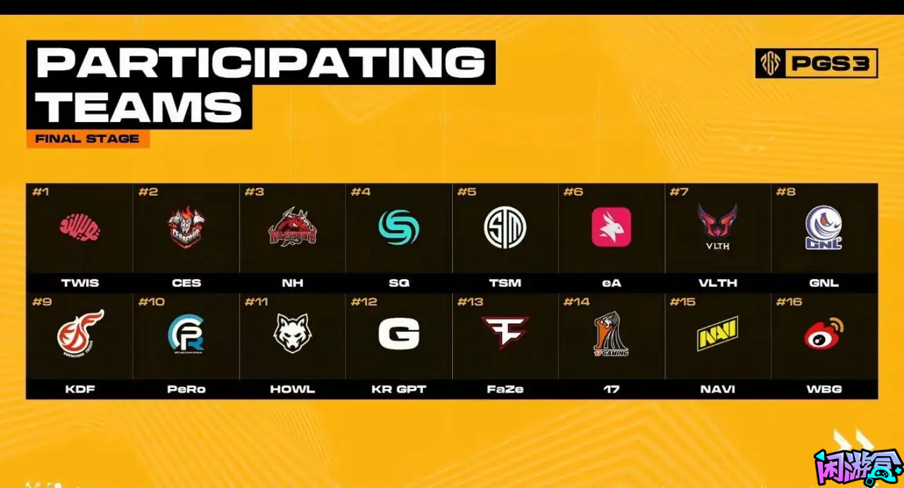 PGS3赛后采访WBG,闲游盒,闲游盒账号交易平台,闲游盒邮箱安全,绝地求生买卖账号,绝地求生交易,绝地求生steam交易,绝地求生怎么买卖,pubgtool,pubg全球账号注册地址,pubg全球账号怎么注册,pubg账号封禁怎么解封,pubg游戏账号交易平台,pubg账号交易平台哪个好