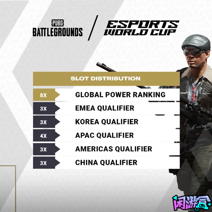 PUBG200万美金奖池,闲游盒,闲游盒账号交易平台,闲游盒邮箱安全,绝地求生买卖账号,绝地求生交易,绝地求生steam交易,绝地求生怎么买卖,pubgtool,pubg全球账号注册地址,pubg全球账号怎么注册,pubg账号封禁怎么解封,pubg游戏账号交易平台,pubg账号交易平台哪个好,pubg号交易平台,pubg怎么交易