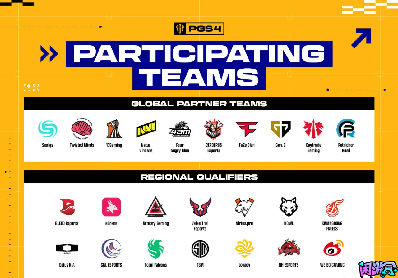 PGS4小组赛首日预告,闲游盒,闲游盒账号交易平台,闲游盒邮箱安全,绝地求生买卖账号,绝地求生交易,绝地求生steam交易,绝地求生怎么买卖,pubgtool,pubg全球账号注册地址,pubg全球账号怎么注册,pubg账号封禁怎么解封,pubg游戏账号交易平台,pubg账号交易平台哪个好,pubg号交易平台,pubg怎么交易,pubg游戏交易平台