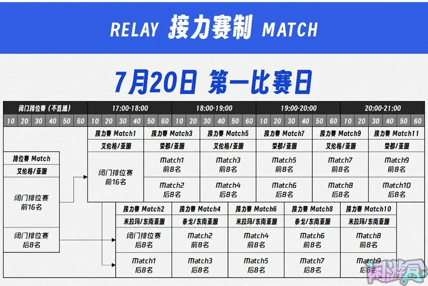 PUBG官方发布,游戏账号交易平台,专业游戏交易平台,账号买卖平台,正规游戏交易网