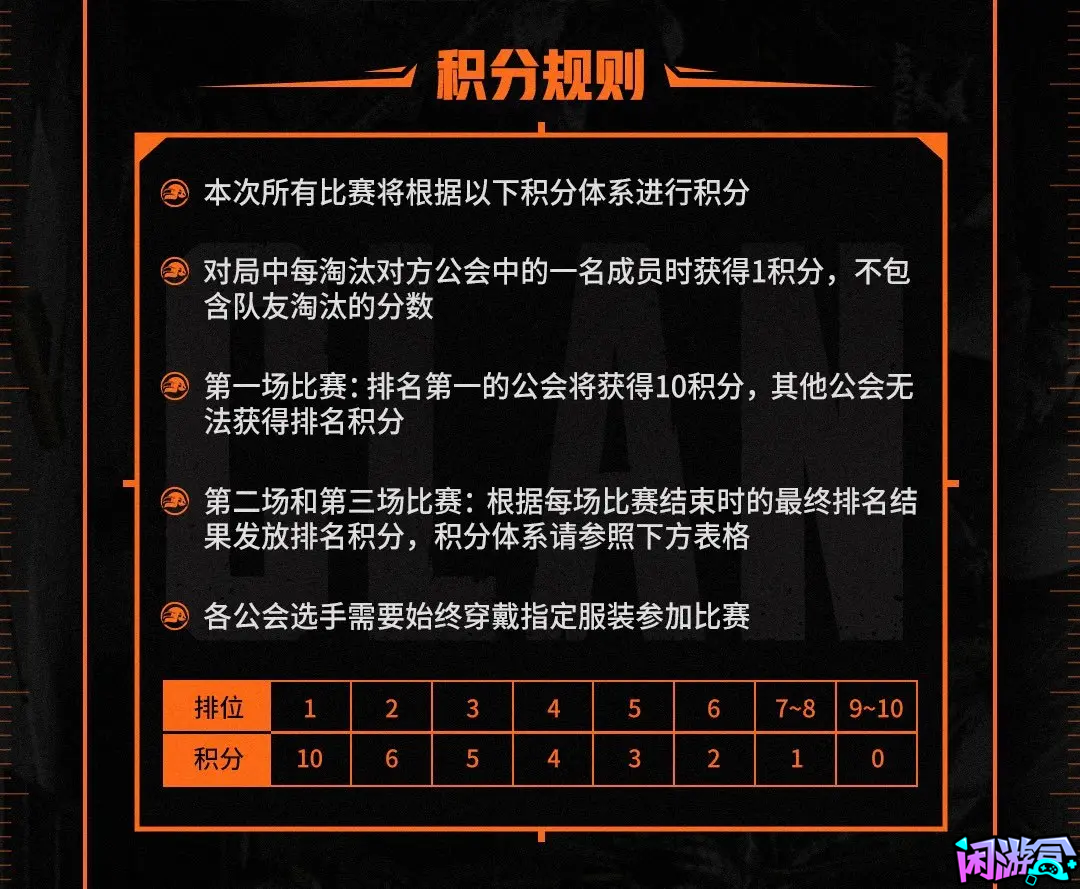 2024主播工会争霸赛来袭,游戏账号交易平台