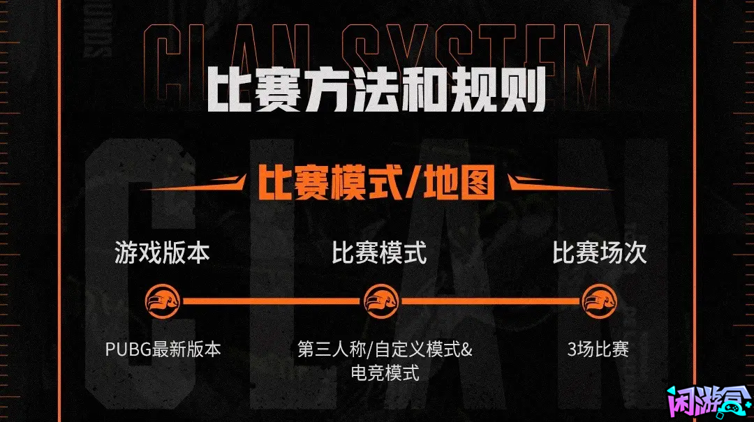 2024主播工会争霸赛来袭,游戏账号交易平台,专业游戏交易平台