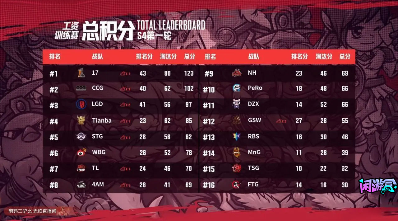 pubg冠军,游戏账号交易平台,专业游戏交易平台,账号买卖平台,正规游戏交易网,端游交易平台