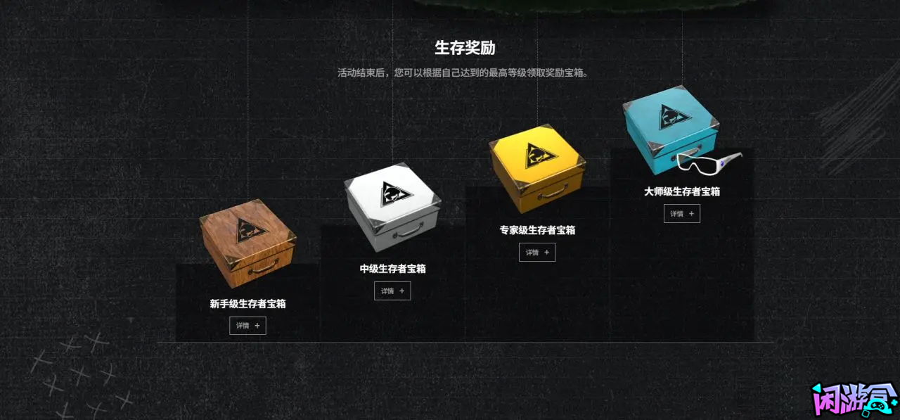 陷阱突围白色滑雪镜爆肝15h以上才能领取,游戏账号交易平台,专业游戏交易平台,账号买卖平台,正规游戏交易网,端游交易平台