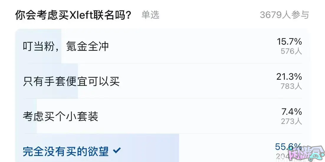 白色饰品为什么更讨玩家们喜欢,游戏账号交易平台,专业游戏交易平台