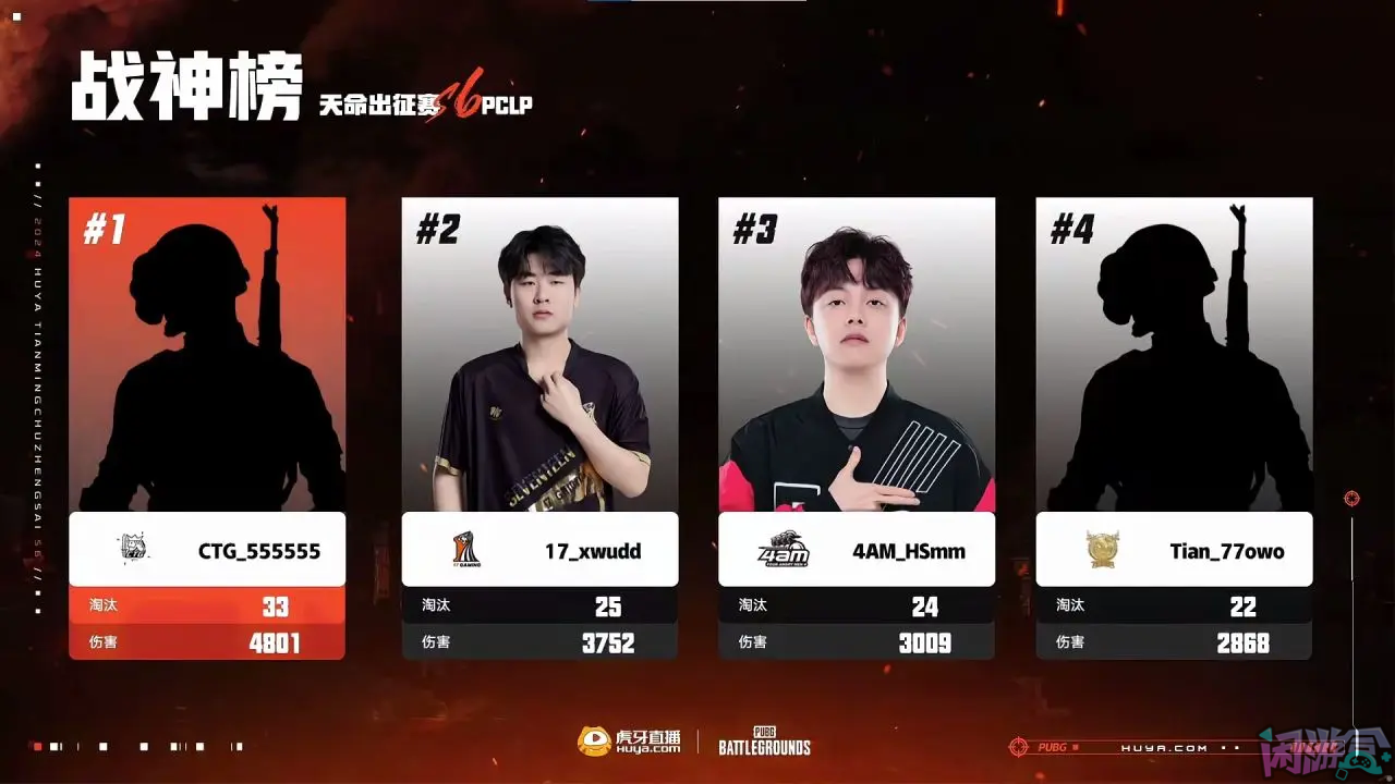天命杯S6,游戏账号交易平台,专业游戏交易平台