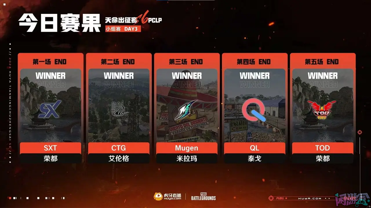 天命杯S6,游戏账号交易平台,专业游戏交易平台,账号买卖平台,正规游戏交易网