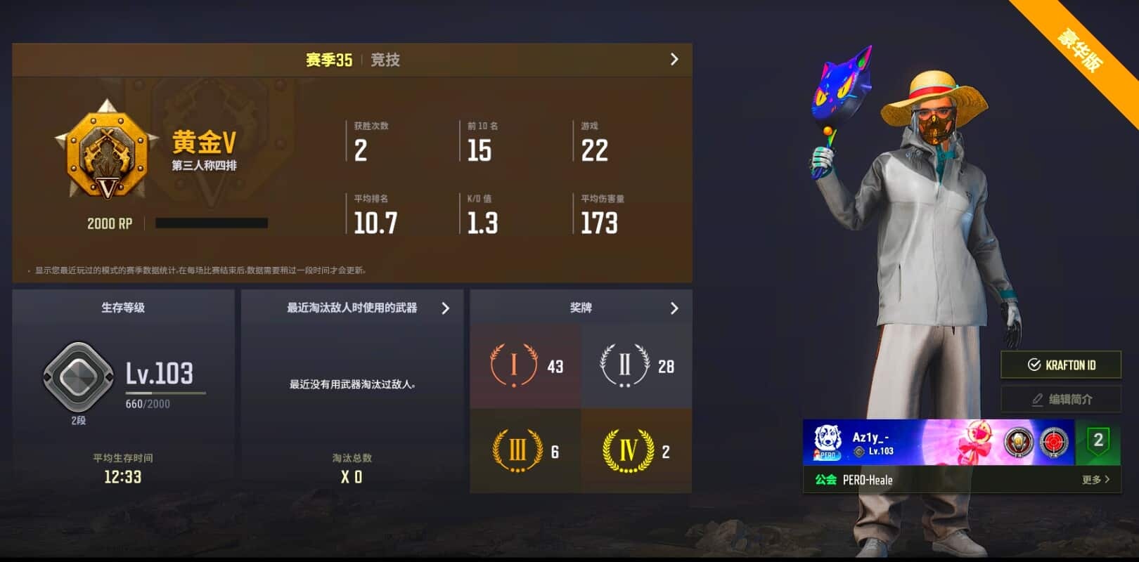 CC10820/可排位/2段/103级/1张图纸/烟枪/5级爆裂弹珠AUG/1级无信号M4/1级恶魔ACE/1级赛博MK12/白战神/小叮当套装/滑雪镜/滑雪帽/金面/黑鬼/双马尾/丸子头/ - 闲游盒