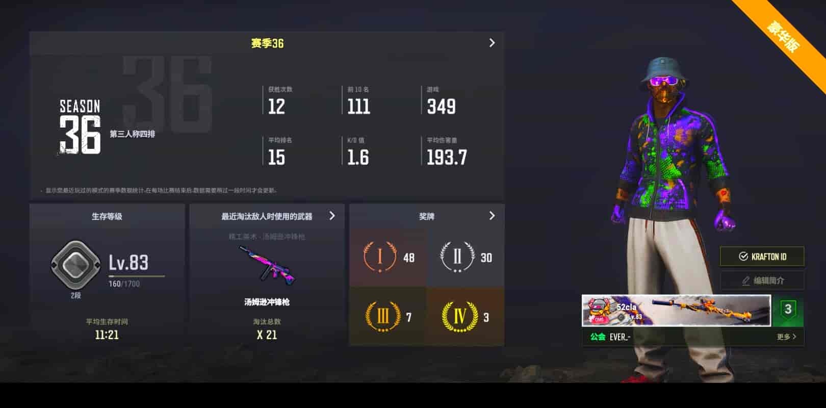 CC11623/可排位/2段/83级/烟雾弹/10级爆裂弹珠AUG/粉战神/萨芬裤/滑雪镜/金面/双马尾/丸子头/婚纱头/2渔夫帽/白熊 - 闲游盒