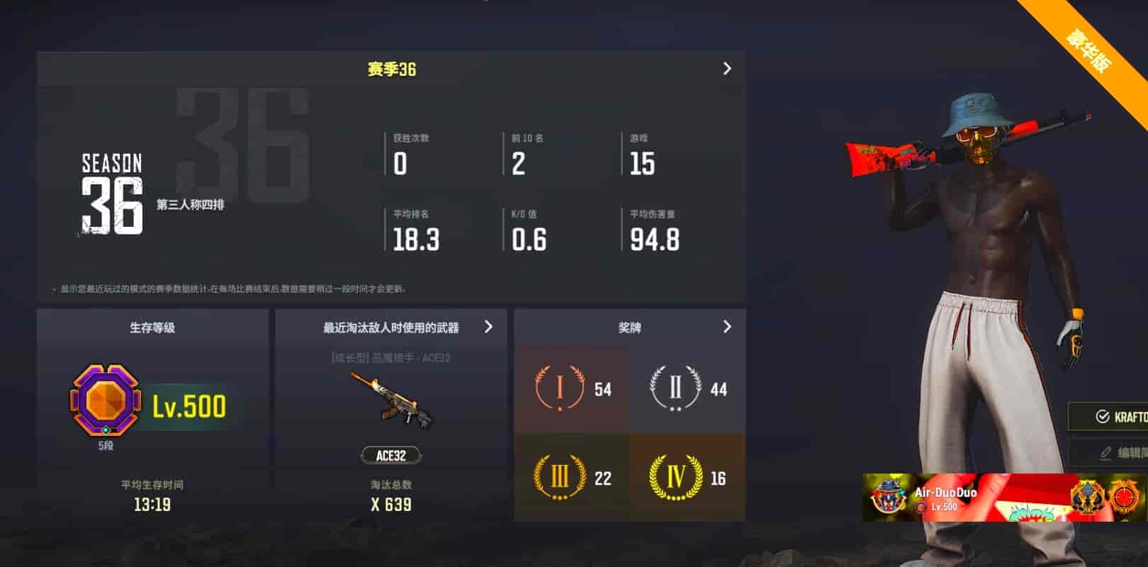 CC11620/可排位/5段500级/烟雾弹/兰博基尼SUV/3杜卡迪/10级美杜莎/6级孙悟空M24/2级恶魔ACE/2级塞壬平底锅/1级无信号M4/电磁背包/1套女团/绿东/白战神/粉战神/染血运动裤/萨芬裤/金面/牛角/黑鬼/双马尾/脏辫/婚纱头/渔夫帽/白熊/ - 闲游盒