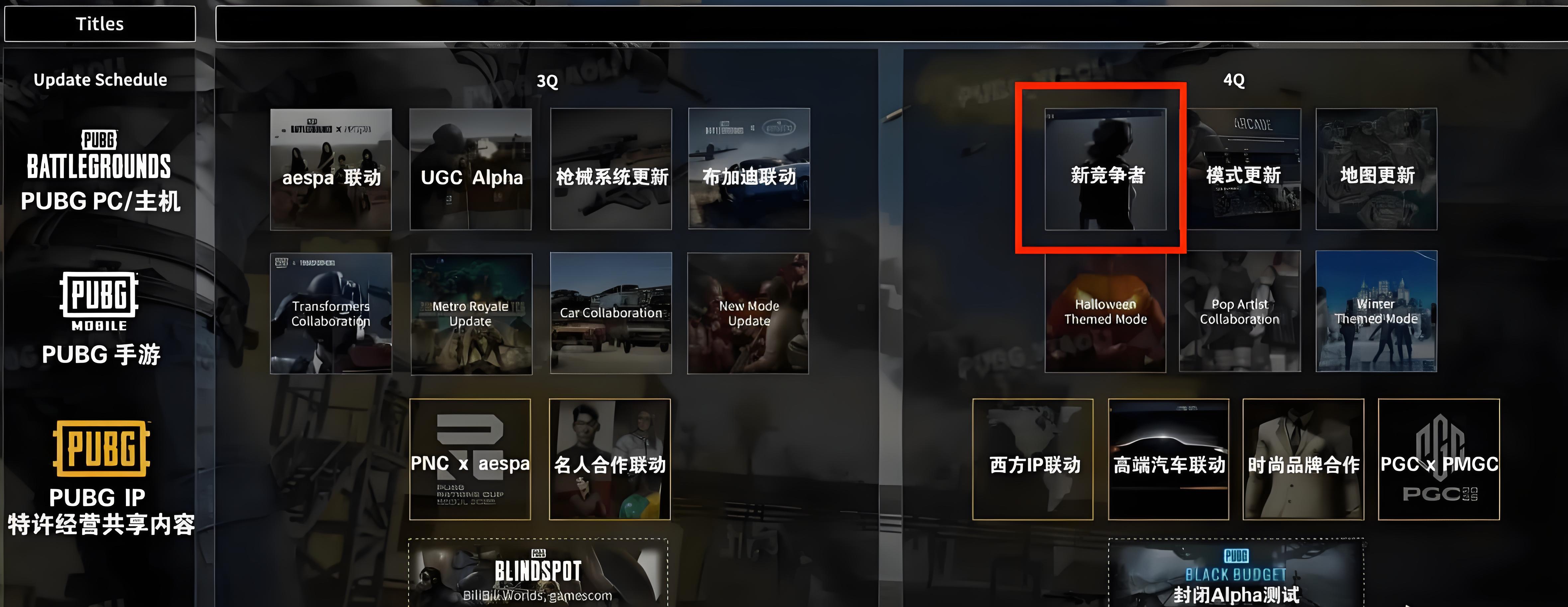 卖pubg账号去哪里交易
