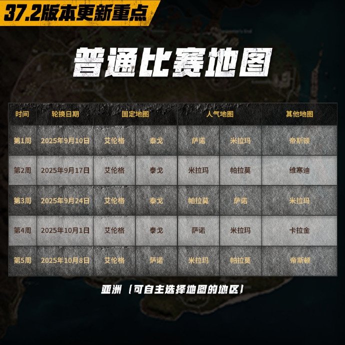 pubg卖号平台