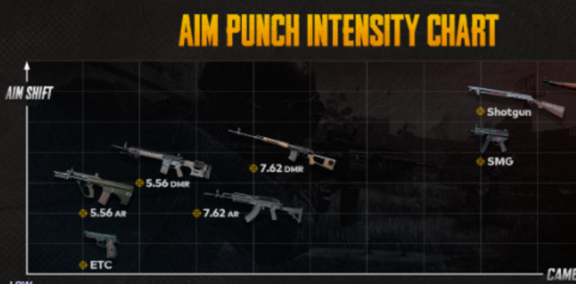 PUBG账号交易出售