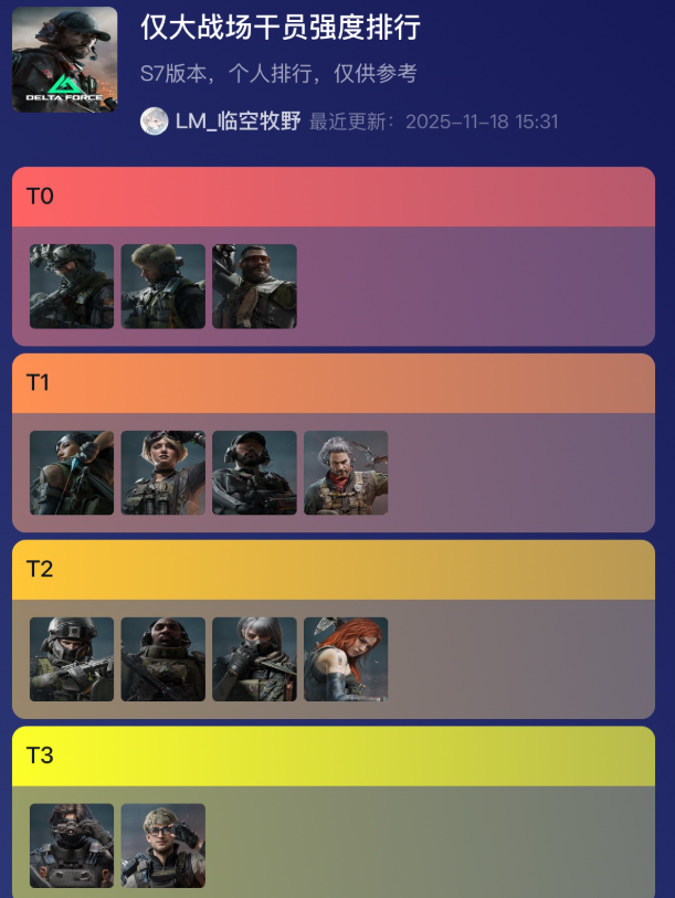 三角洲行动游戏账号交易平台