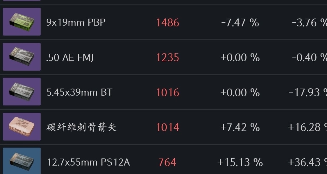 三角洲行动游戏账号交易平台