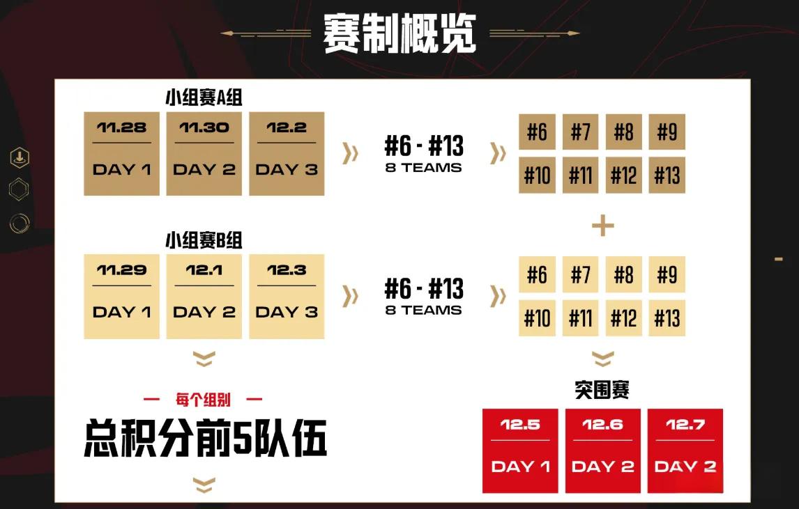 pubg游戏账号交易平台