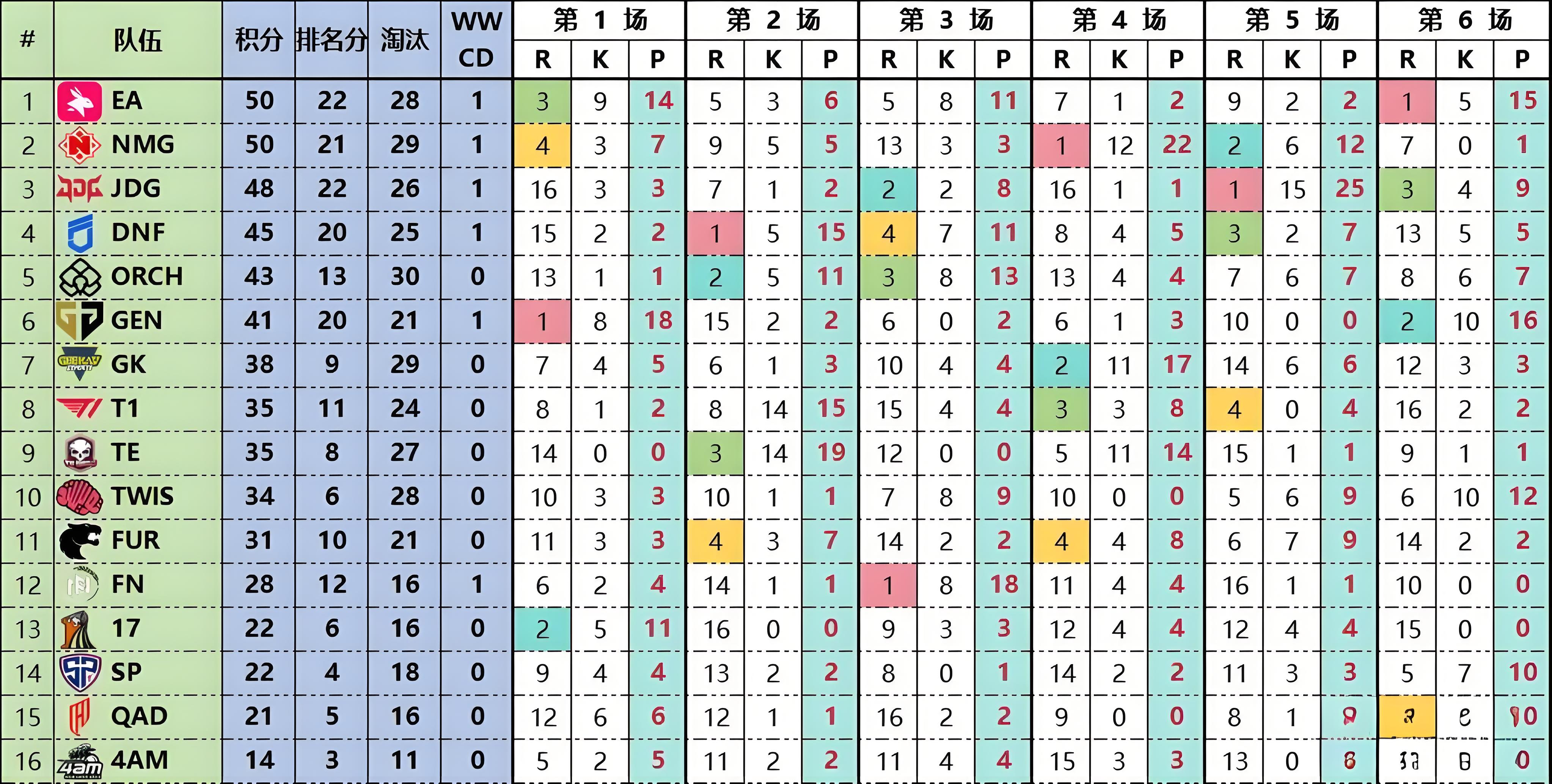 pubg游戏账号交易平台