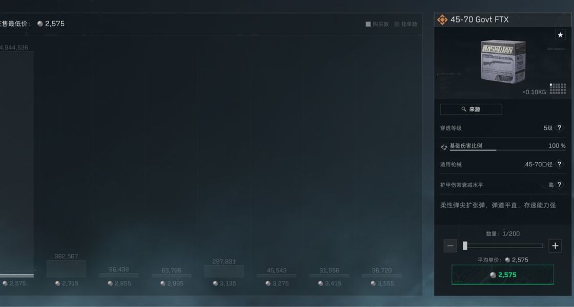 三角洲行动游戏账号交易平台