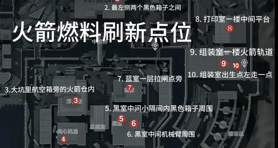 三角洲行动游戏账号交易平台