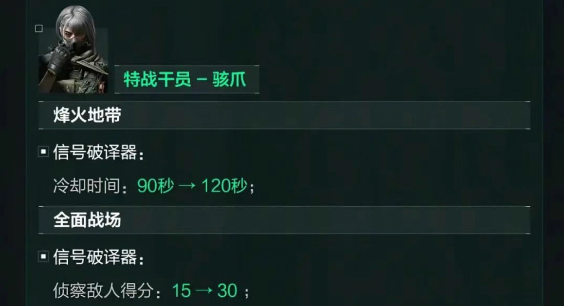 三角洲行动账号估价