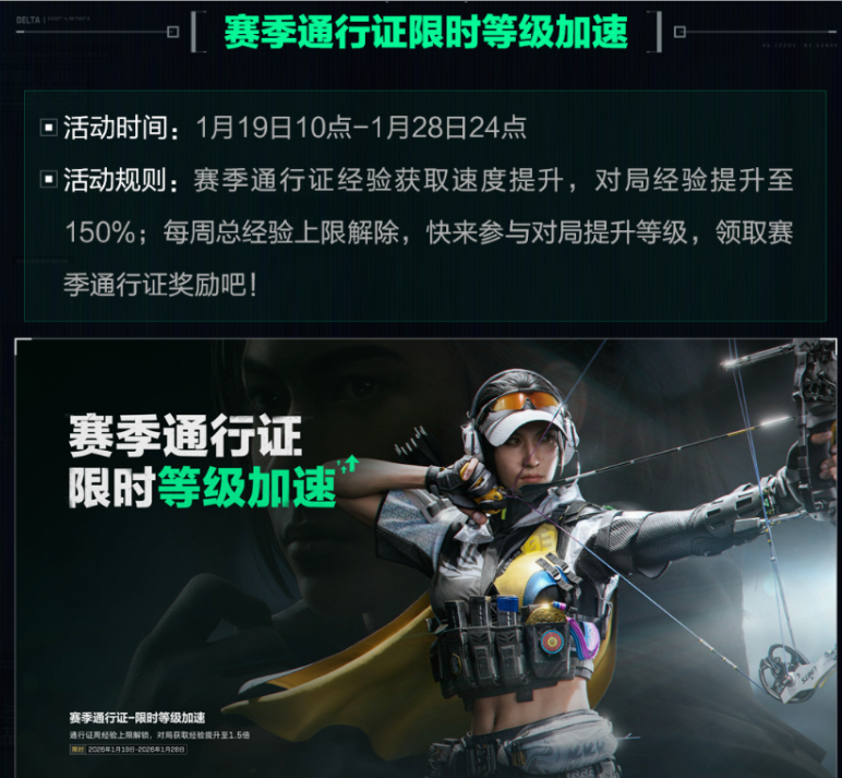 赛季通行证显示等级加速