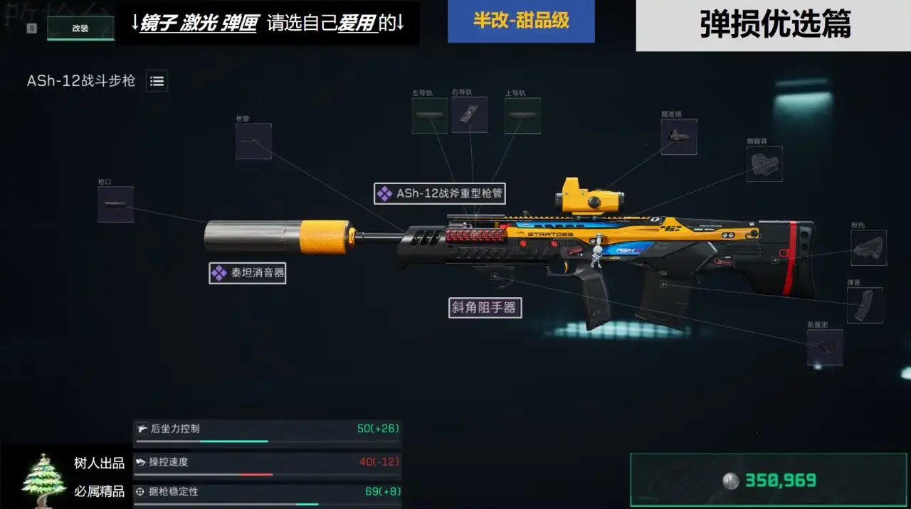 三角洲行动半改甜品级