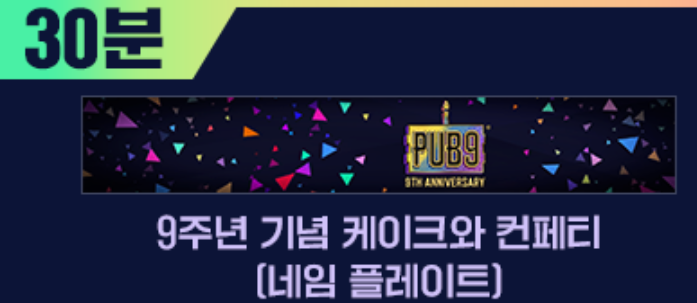 PUBG掉宝详情