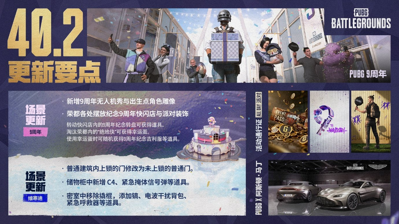 PUBG40.2版本更新