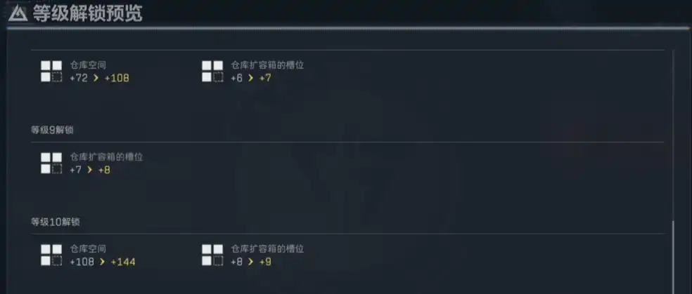 三角洲行动等级解锁预览