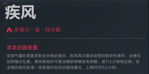 三角洲行动疾风