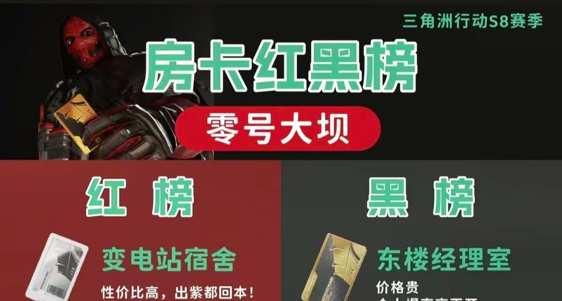 三角洲行动房卡红黑榜