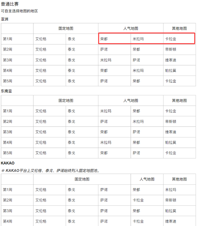 绝地求生本周小图