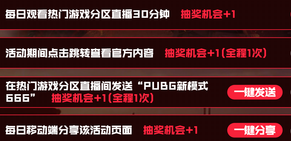 绝地求生活动抽奖