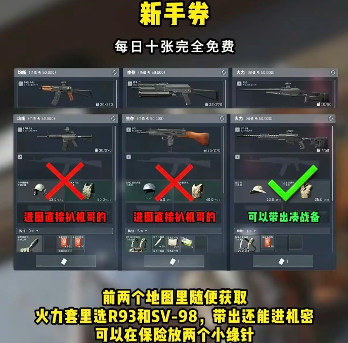 三角洲行动新手券