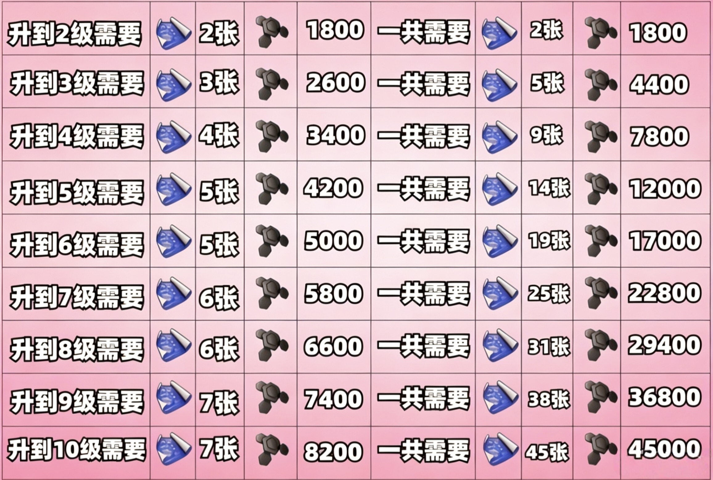 PUBG武器分解