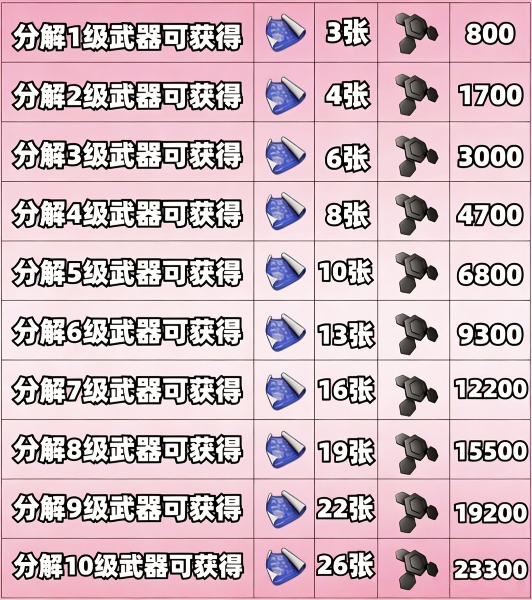 PUBG聚合物