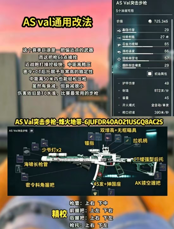 三角洲行动AS Val通用改法
