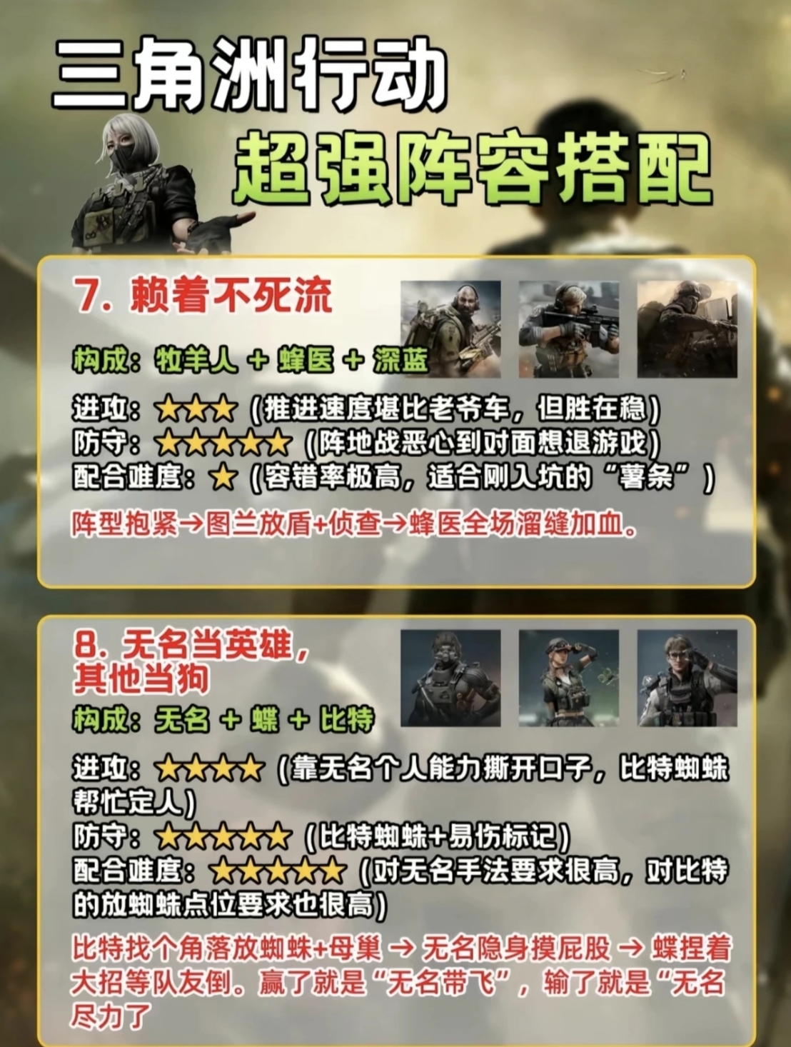 三角洲行动超强阵容搭配