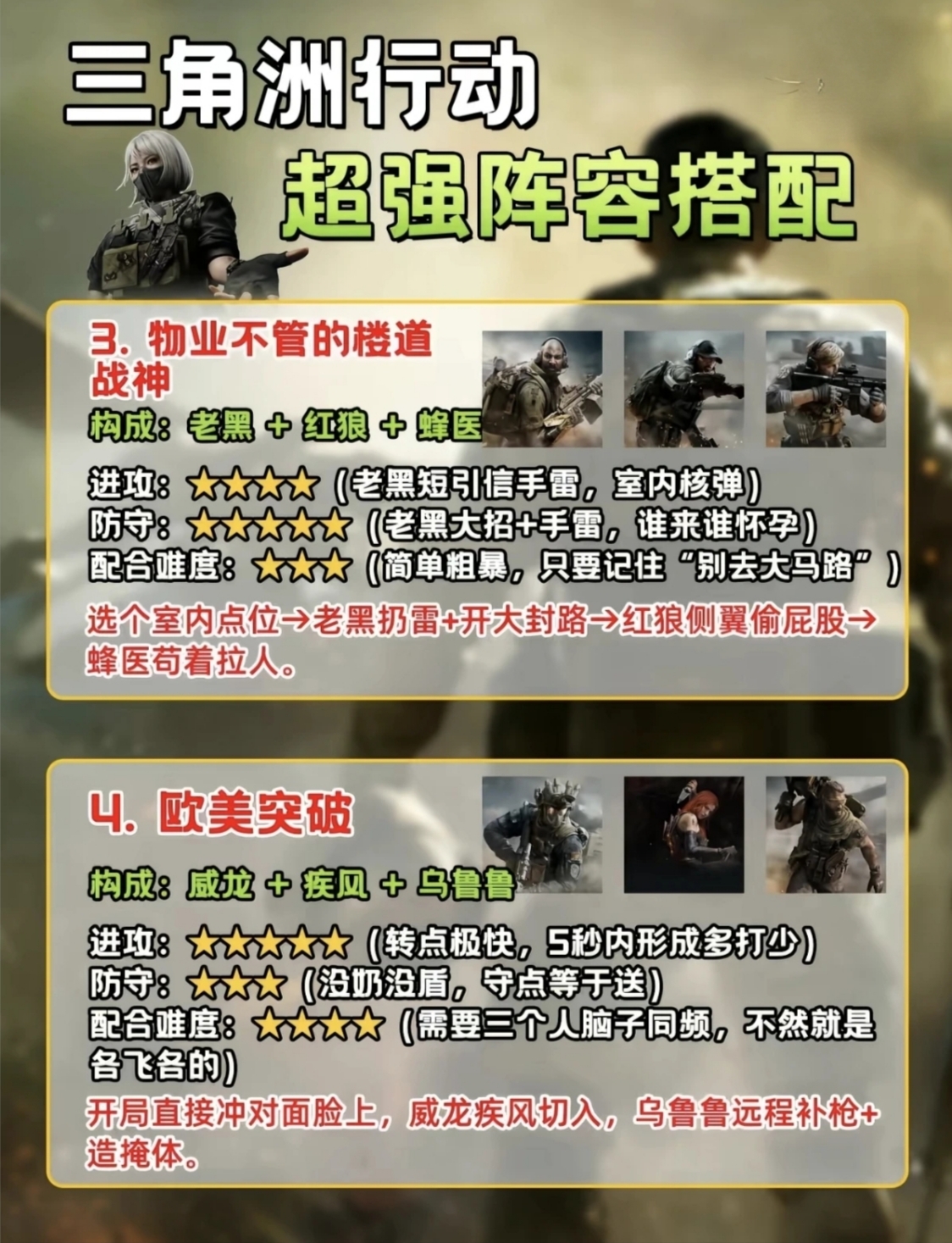 三角洲行动超强阵容搭配