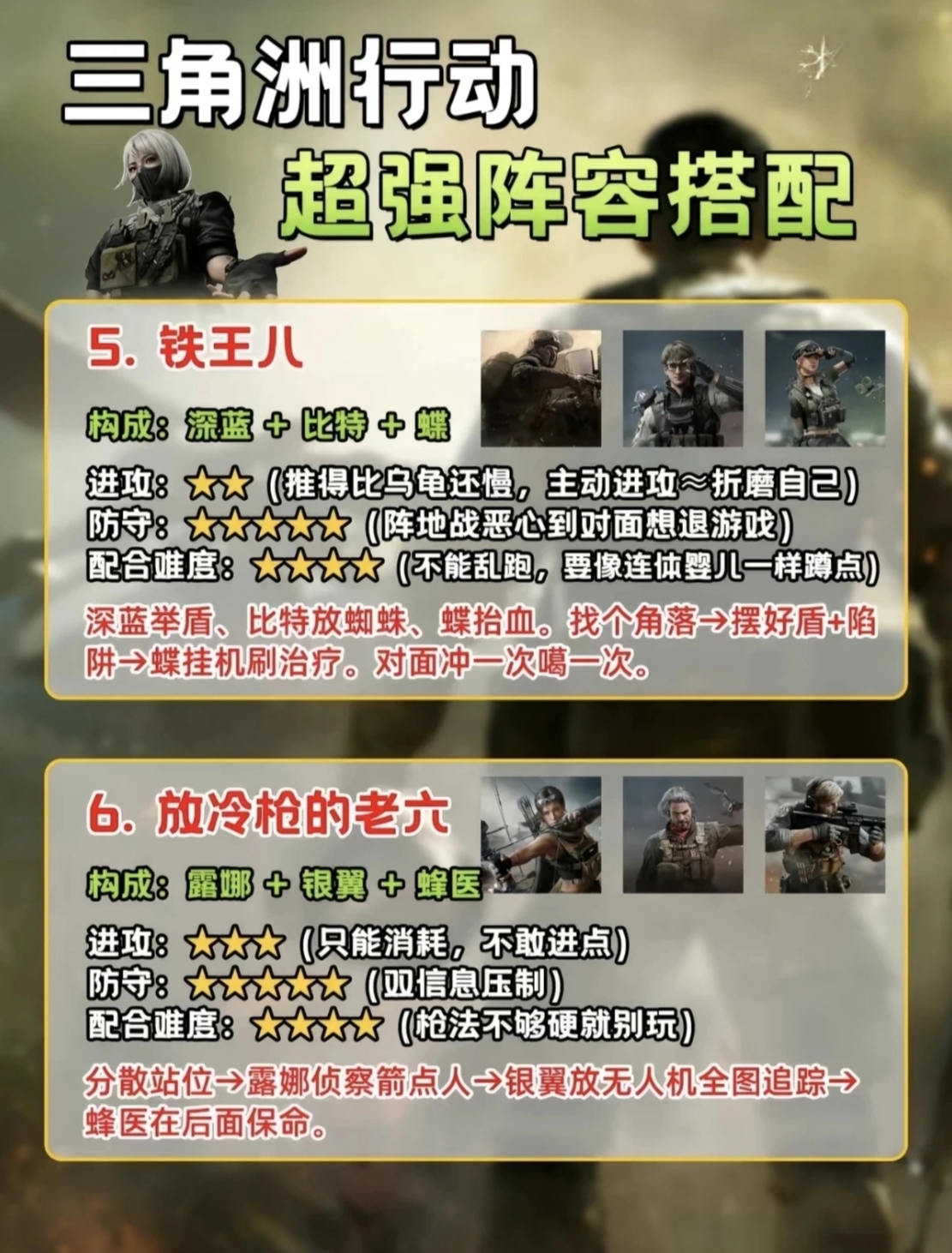 三角洲行动超强阵容搭配