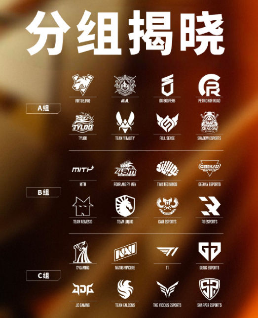 PUBG石油杯分组揭晓