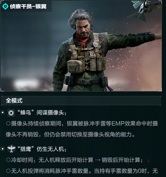 三角洲行动银翼