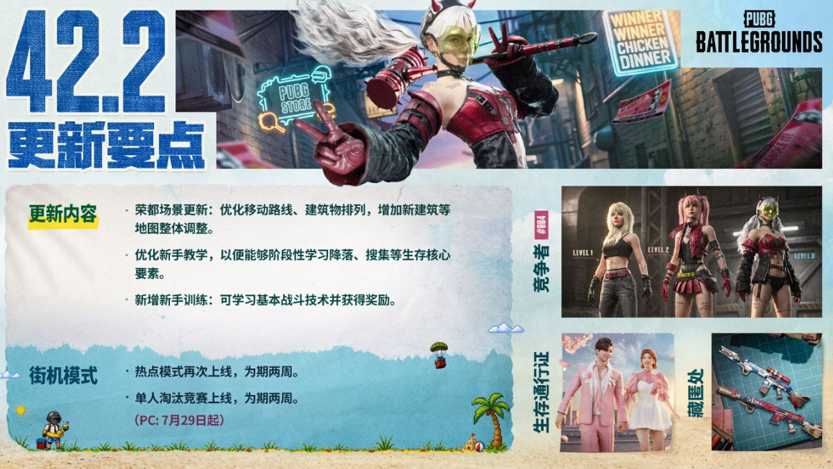 绝地求生42.2版本